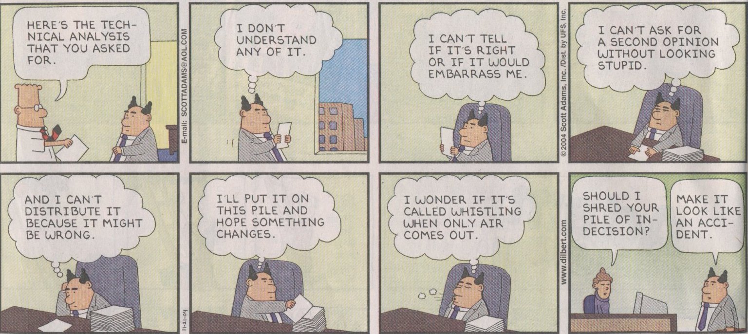 Tachnical Analysis