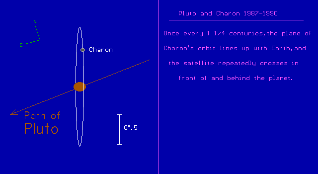 CHARON.GIF