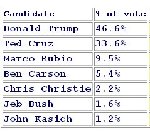 Thumb for debatepoll.jpg (17 
KB)